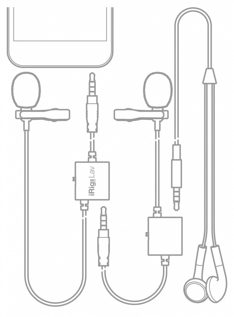 iRig Mic Lav (2Pack)