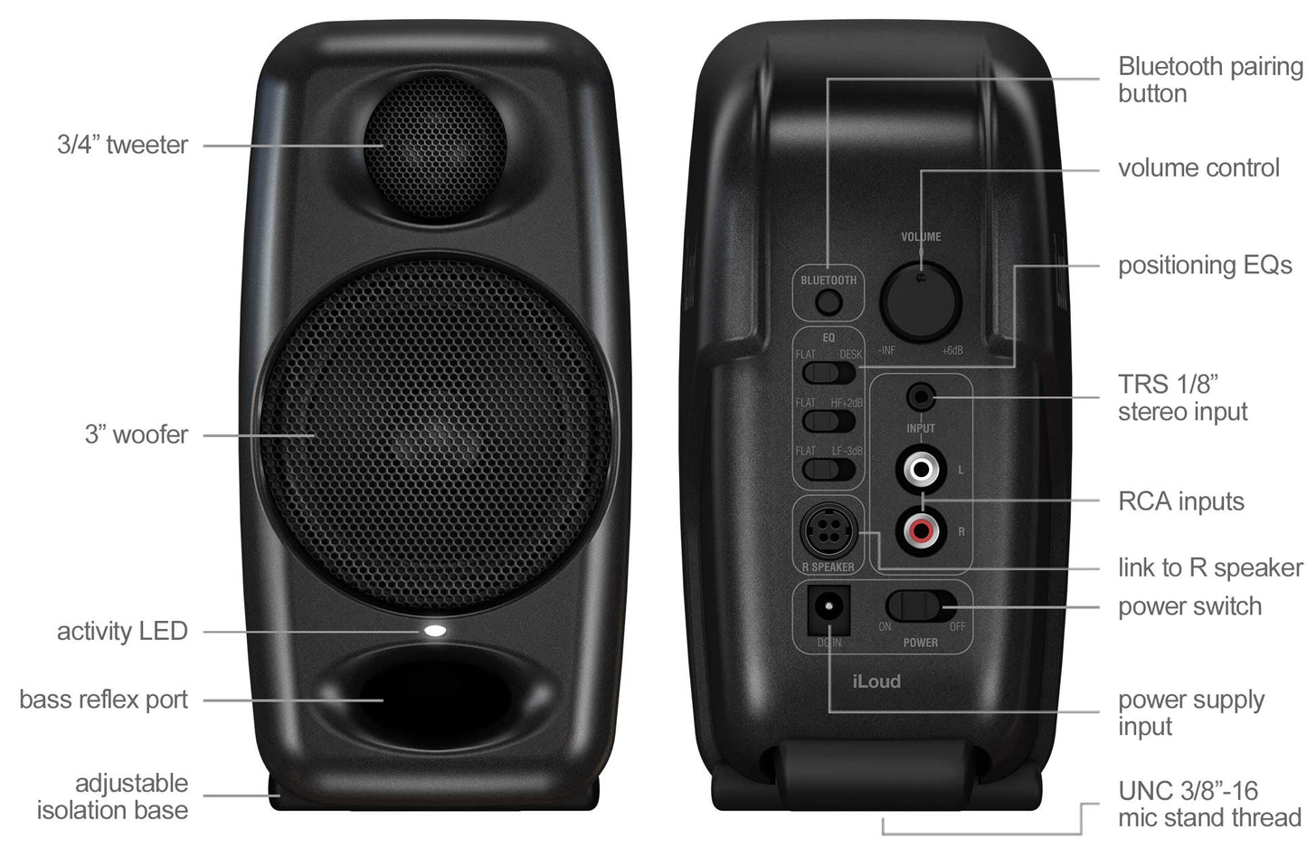 ILoud Micro Monitor